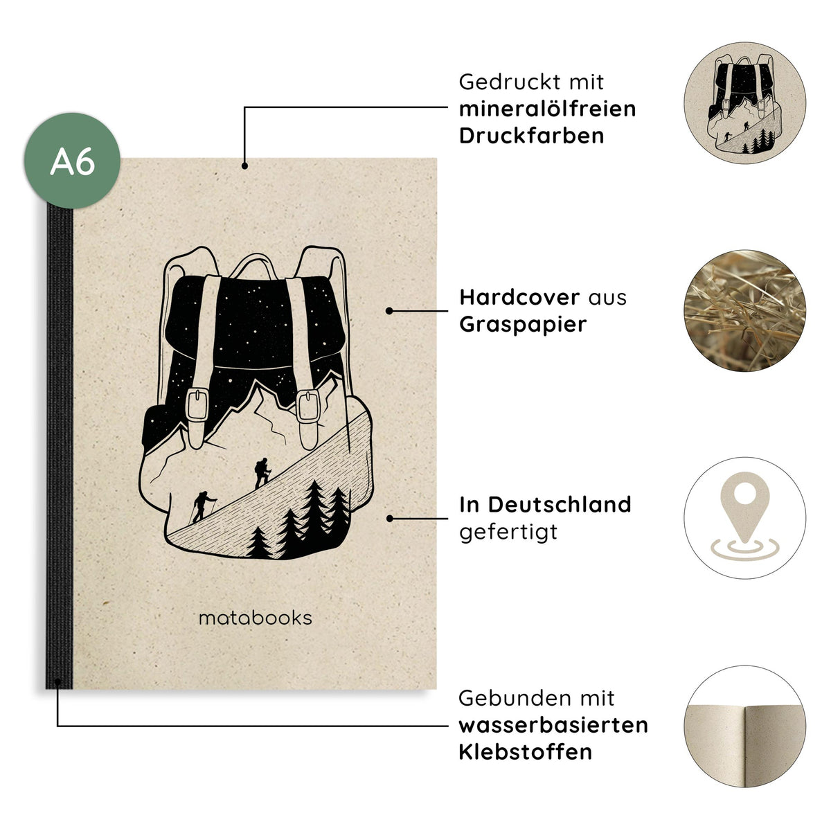 Vegan produziertes Notizbuch, Skizzenbuch, Tagebuch, Achtsamkeitstagebuch, Reisetagebuch, Dankbarkeitstagebuch, Bullet Journal, Rezeptbuch, Schreibheft oder Schreibblock A6 Dahara aus Graspapier von matabooks