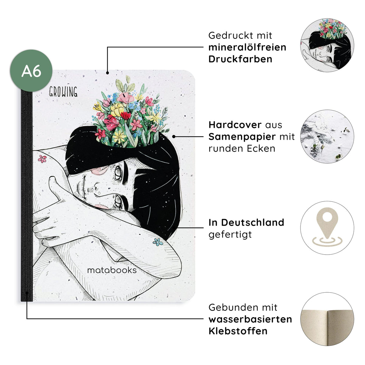 Vegan produziertes Samenbuch, Notizbuch, Skizzenbuch, Tagebuch, Achtsamkeitstagebuch, Reisetagebuch, Dankbarkeitstagebuch, Bullet Journal, Rezeptbuch, Schreibheft oder Schreibblock A6 aus Graspapier von matabooks
